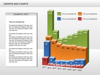 GRAPHS AND CHARTS
2011 2012 2013 2014 2015 2016 2017 2018
This is an example text.
This is an example text.
This is an example text.
This is an example text.
This is an example text.
Go ahead and replace it with your own
text. Go ahead and replace it with your
own text. Go ahead and replace it with
your own text.
Go ahead and replace it with your own
text.
Go ahead and replace it with your own
text. Go ahead and replace it with your
own text. Go ahead and replace it with
your own text. Go ahead and replace it
with your own text. Go ahead and
replace it with your own text.
Go ahead and replace it with your own
text.
Go ahead and replace it with your own
text. Go ahead and replace it with your
own text.
Go ahead and replace it with your own
text. Go ahead and replace it with your
own text. Go ahead and replace it with
your own text.
EXAMPLE TEXT
2.258
2.157
3.453
3.893
3.8373.456
3.982
3.156
125153231
245321
313
450
600
50
30
28 25 22 18 16 12
10
8
6 4 8 6 98
 