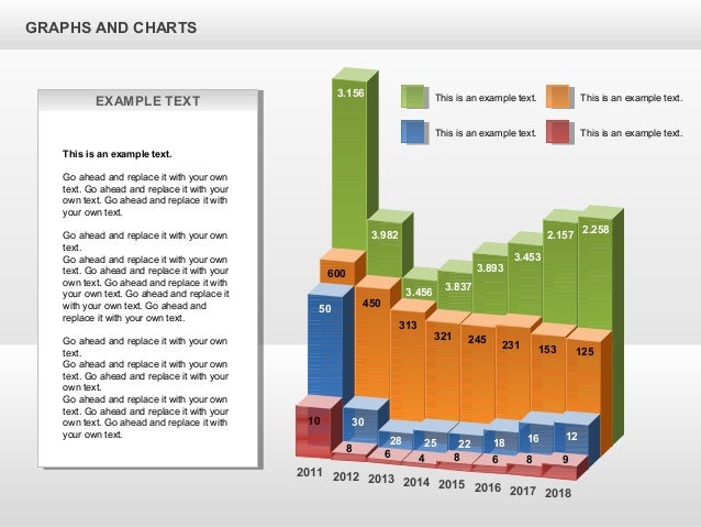 Graphs and Charts for PowerPoint