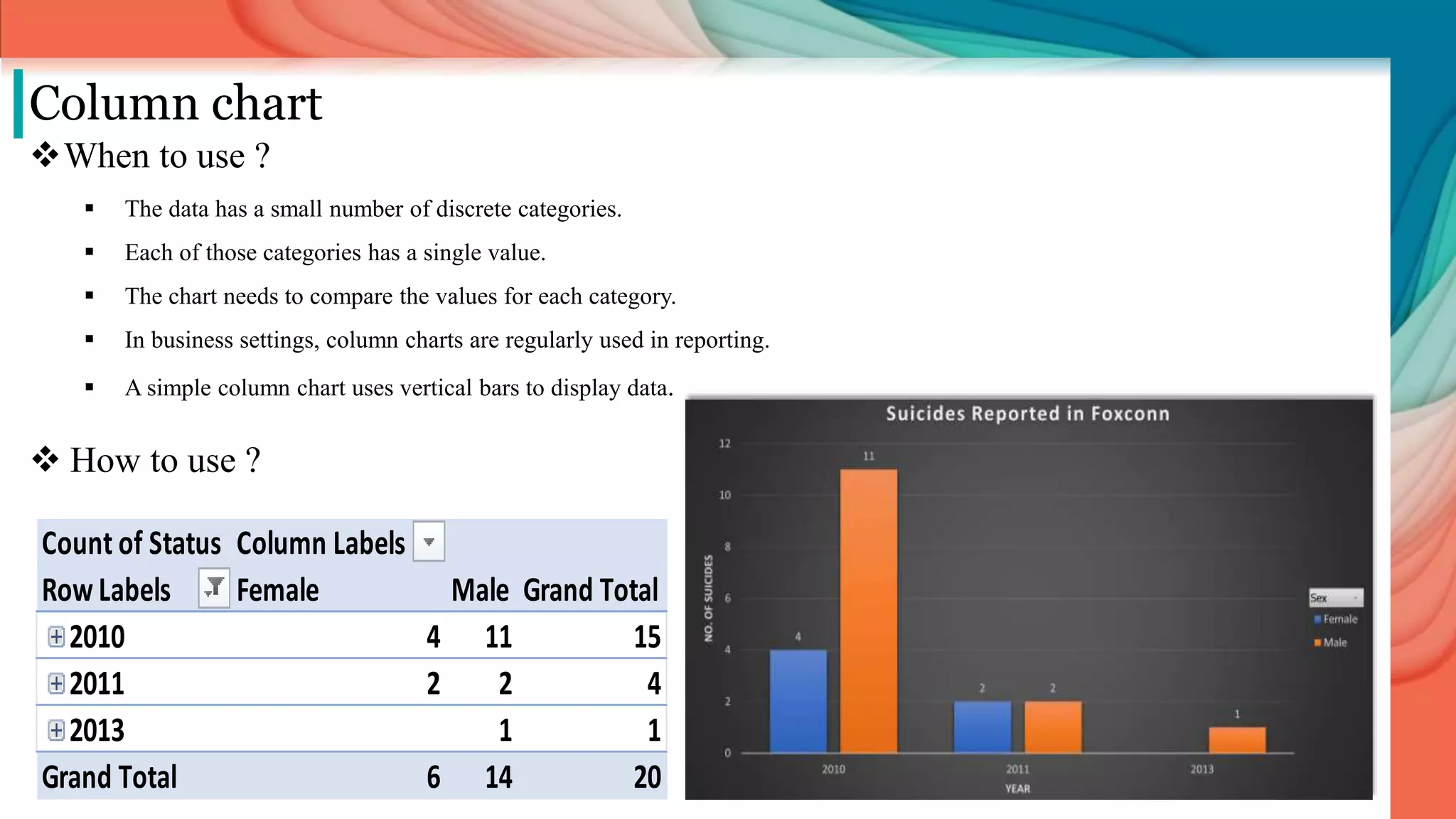 Graphs and Charts in Excel.pptx