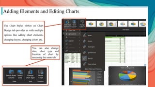 Adding Elements and Editing Charts
The Chart Styles ribbon on Chart
Design tab provides us with multiple
options like adding chart elements,
changing layout, changing colors etc.
You can also change
data, chart type and
location of chart by
accessing the same tab.
 