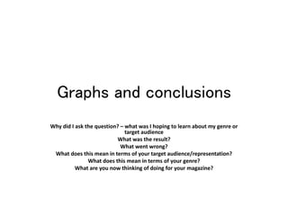 Graphs and conclusions
Why did I ask the question? – what was I hoping to learn about my genre or
target audience
What was the result?
What went wrong?
What does this mean in terms of your target audience/representation?
What does this mean in terms of your genre?
What are you now thinking of doing for your magazine?
 