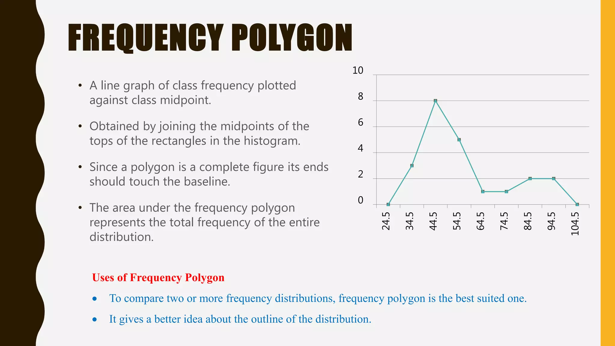 GRAPHS AND DIAGRAMS.pptx | Maps & Navigation