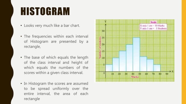 GRAPHS AND DIAGRAMS.pptx | Maps & Navigation