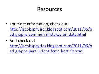 Resources

• For more information, check out:
  http://jacobsphysics.blogspot.com/2011/06/b
  ad-graphs-common-mistakes-on-data.html
• And check out:
  http://jacobsphysics.blogspot.com/2011/06/b
  ad-graphs-part-ii-dont-force-best-fit.html
 