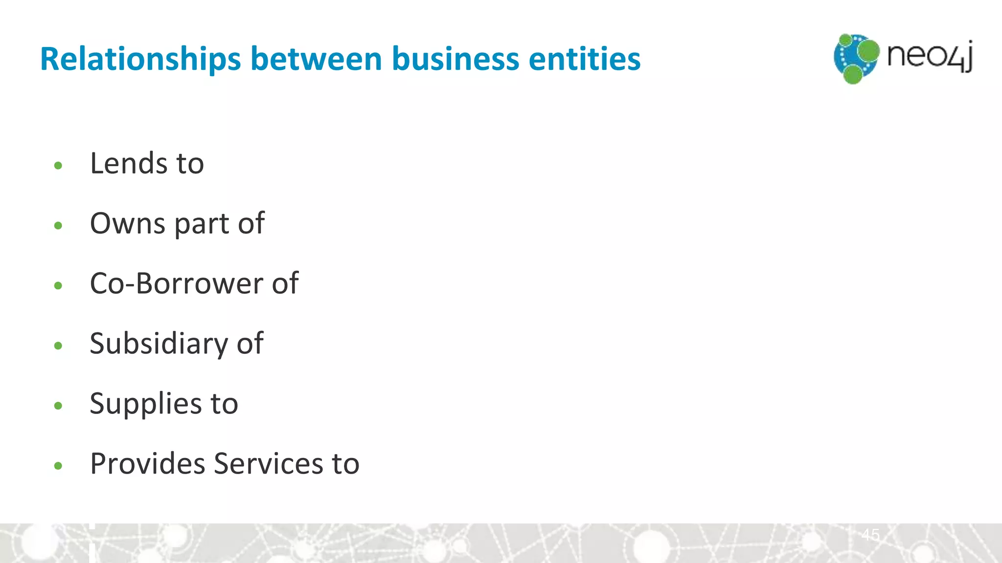45
• Lends to
• Owns part of
• Co-Borrower of
• Subsidiary of
• Supplies to
• Provides Services to
Relationships between business entities
 