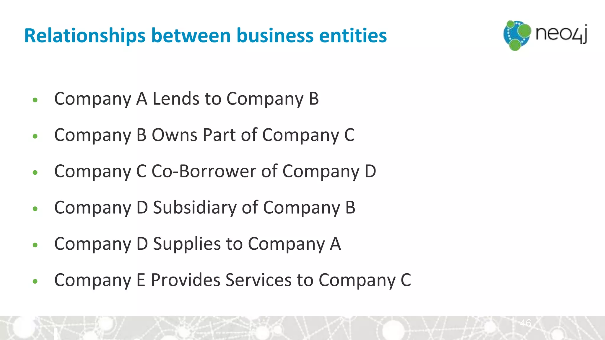 46
• Company A Lends to Company B
• Company B Owns Part of Company C
• Company C Co-Borrower of Company D
• Company D Subsidiary of Company B
• Company D Supplies to Company A
• Company E Provides Services to Company C
Relationships between business entities
 