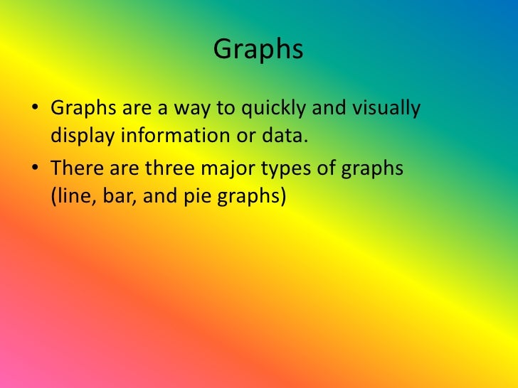 5th Grade Math - Graphs and Interpreting Data