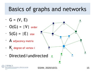 Network Graph Explained Graphs and Networks | PDF