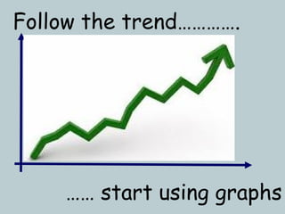Follow the trend………….




    …… start using graphs
 
