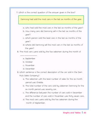 แบบฝึกทักษะการสอนภาษอังกฤษอ่าน เขียน Graphs and tables | PDF