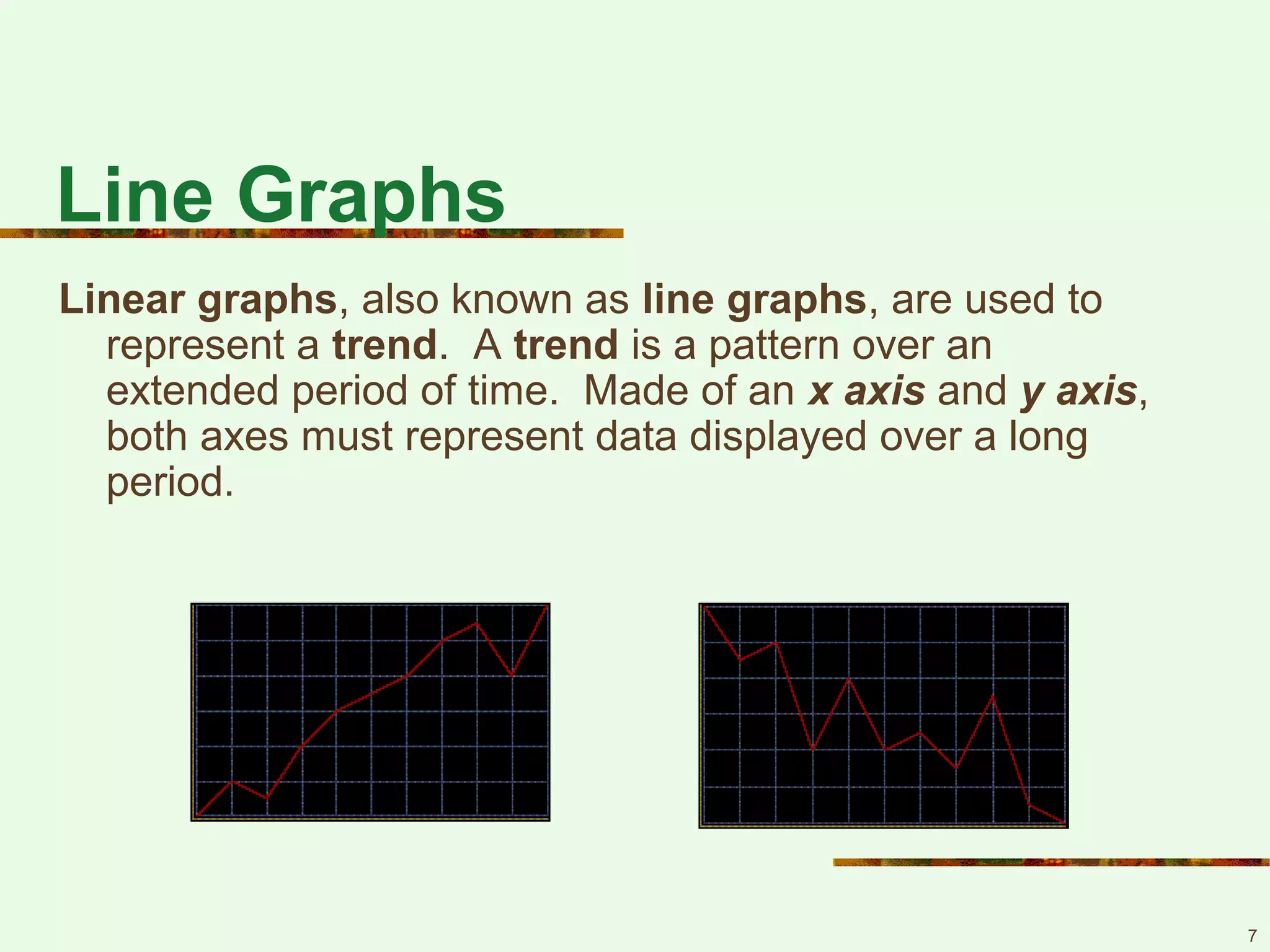 7
Line Graphs
Linear graphs, also known as line graphs, are used to
represent a trend. A trend is a pattern over an
extended period of time. Made of an x axis and y axis,
both axes must represent data displayed over a long
period.
 