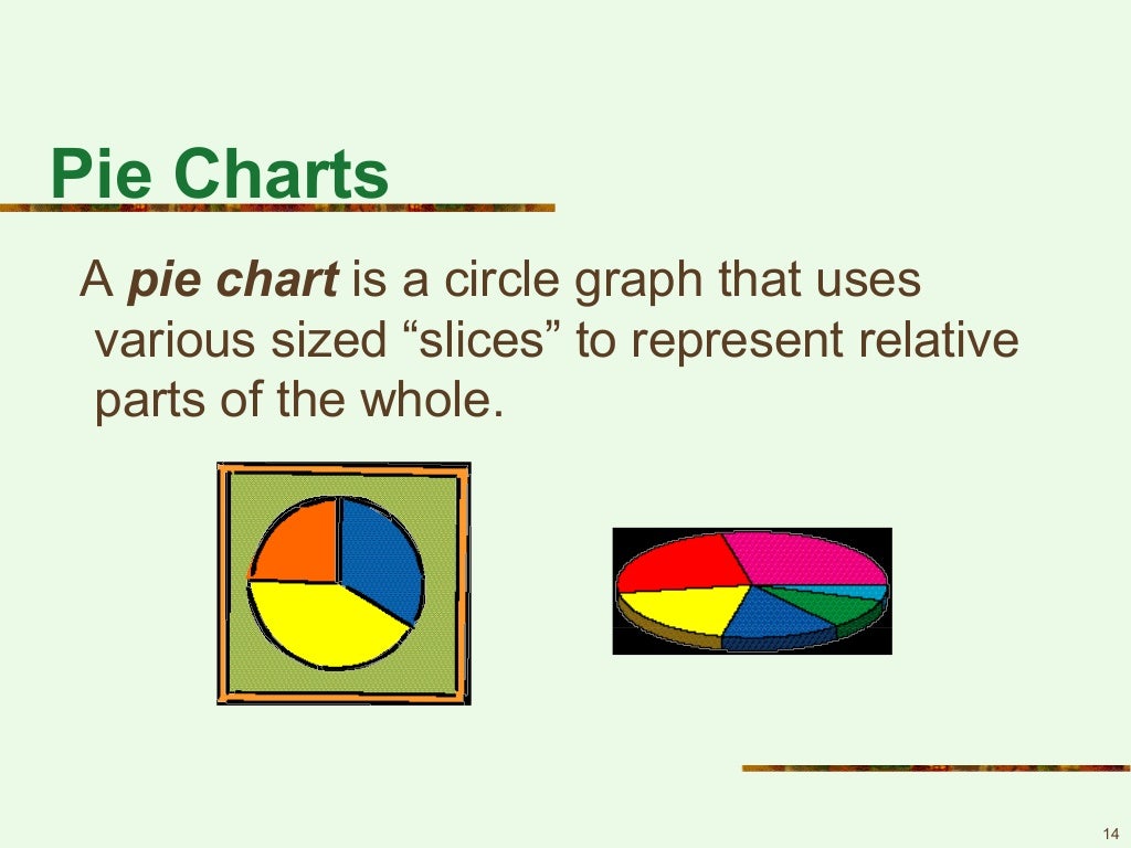 Graphs and visual aids 11