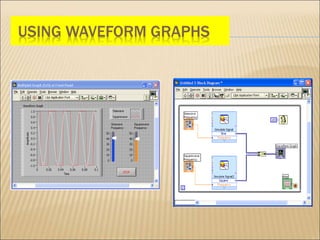 Graphs and waveforms.ppt