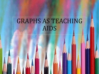 Graphs as teaching AidGRAPHS AS TEACHING
AIDS
 