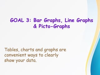 GOAL 3: Bar Graphs, Line Graphs
& Picto-Graphs
Tables, charts and graphs are
convenient ways to clearly
show your data.
 