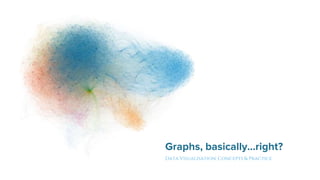 Graphs, basically...right?
Data Visualisation: Concepts & Practice
 