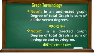 Comprehensive Introduction to Graph Data Structures and Terminology | PPTX