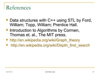 References







Data structures with C++ using STL by Ford,
William; Topp, William; Prentice Hall.
Introduction to A...