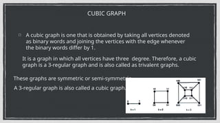 A cubic graph is one that is obtained by taking all vertices denoted
as binary words and joining the vertices with the edge whenever
the binary words differ by 1.
CUBIC GRAPH
It is a graph in which all vertices have three degree. Therefore, a cubic
graph is a 3-regular graph and is also called as trivalent graphs.
These graphs are symmetric or semi-symmetric.
A 3-regular graph is also called a cubic graph.
 