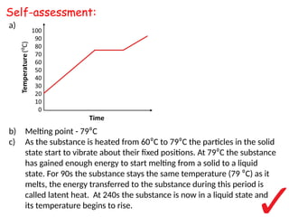 a)
b) Melting point - 79⁰C
c) As the substance is heated from 60⁰C to 79⁰C the particles in the solid
state start to vibrate about their fixed positions. At 79⁰C the substance
has gained enough energy to start melting from a solid to a liquid
state. For 90s the substance stays the same temperature (79 ⁰C) as it
melts, the energy transferred to the substance during this period is
called latent heat. At 240s the substance is now in a liquid state and
its temperature begins to rise.
Self-assessment:
 