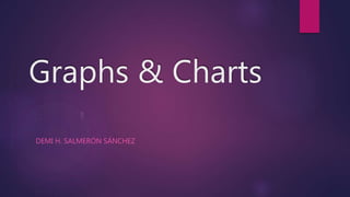 Graphs & Charts 
DEMI H. SALMERÓN SÁNCHEZ 
 