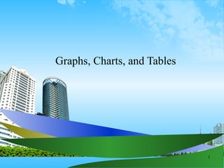 Graphs, Charts, and Tables 