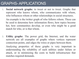 Graphs data structures | PPTX