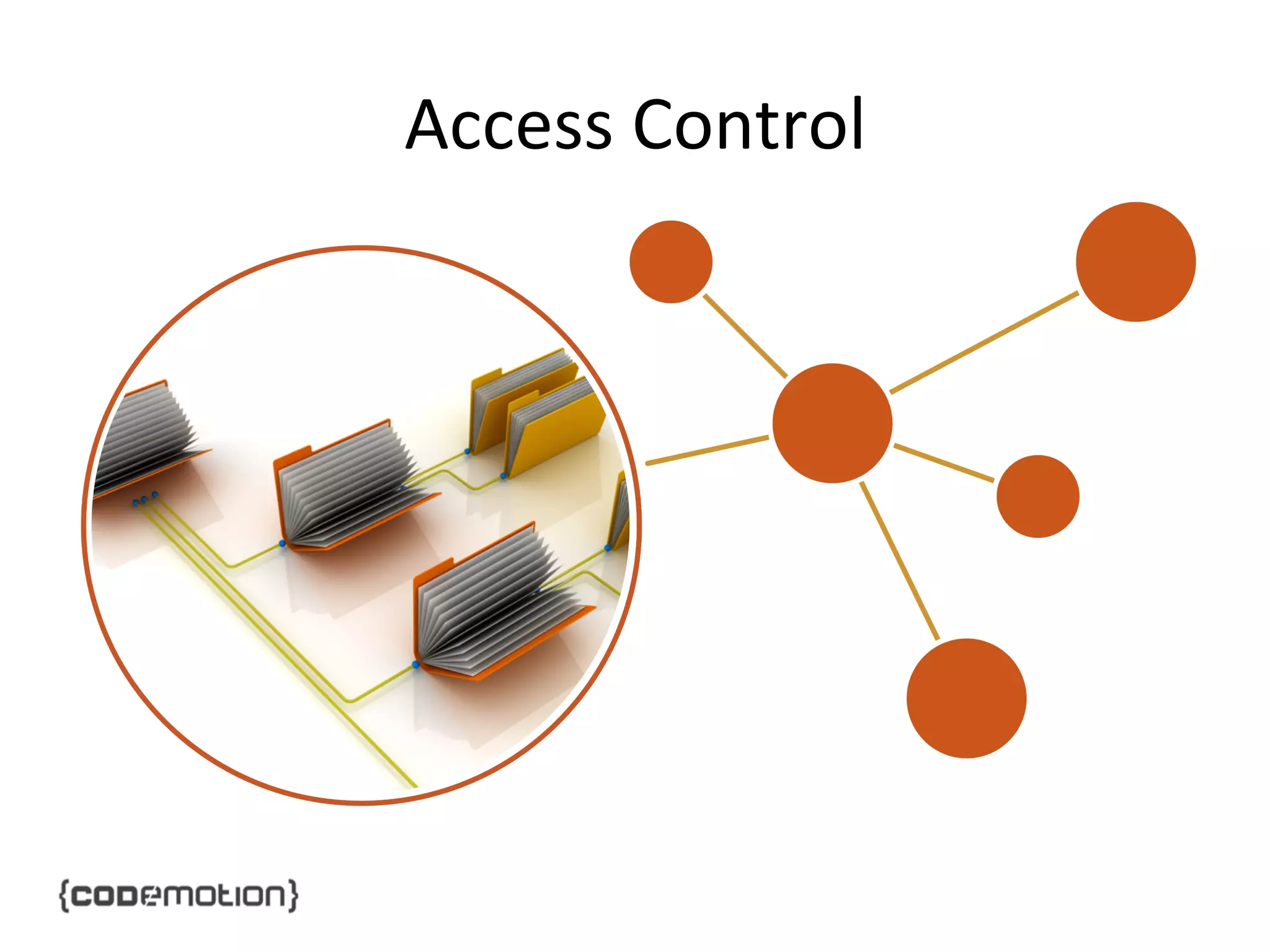 Access	
  Control	
  

 