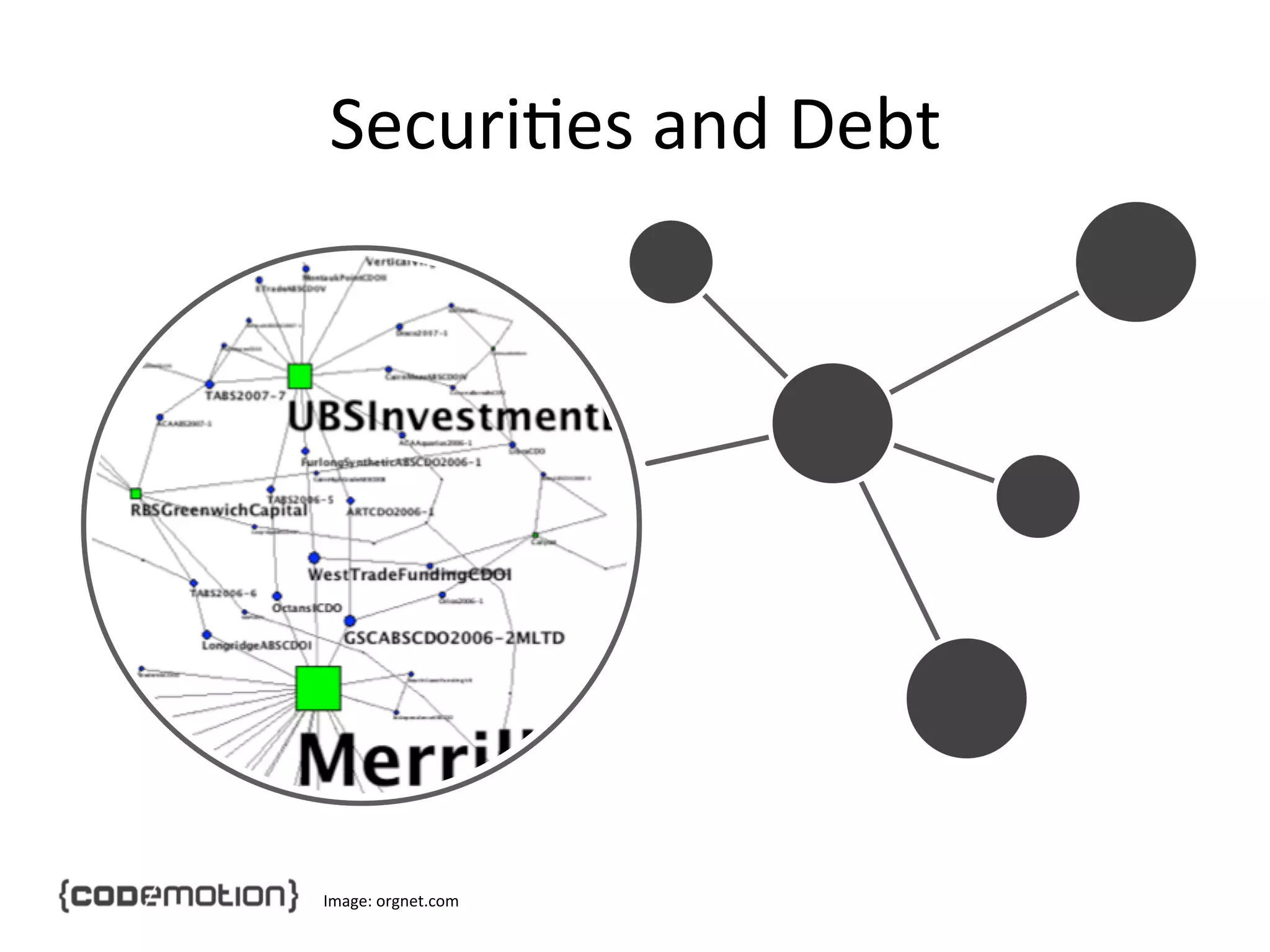 Securi]es	
  and	
  Debt	
  

Image:	
  orgnet.com	
  

 