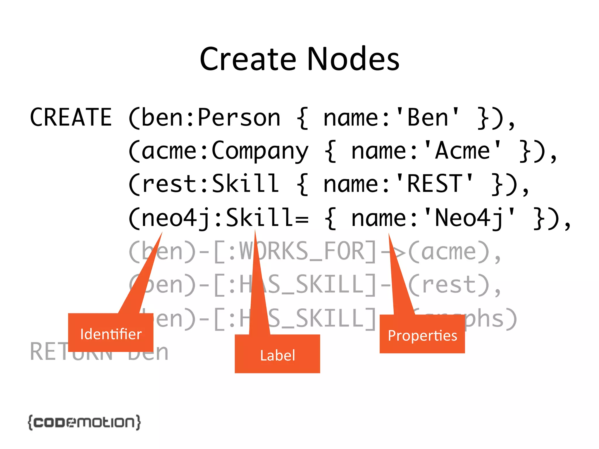 Create	
  Nodes	
  
CREATE (ben:Person { name:'Ben' }),	
(acme:Company { name:'Acme' }),	
(rest:Skill { name:'REST' }),	
(neo4j:Skill= { name:'Neo4j' }),	
(ben)-[:WORKS_FOR]->(acme),	
(ben)-[:HAS_SKILL]->(rest),	
(ben)-[:HAS_SKILL]->(graphs)	
Iden]ﬁer	
  
Proper]es	
  
RETURN ben	
Label	
  

 