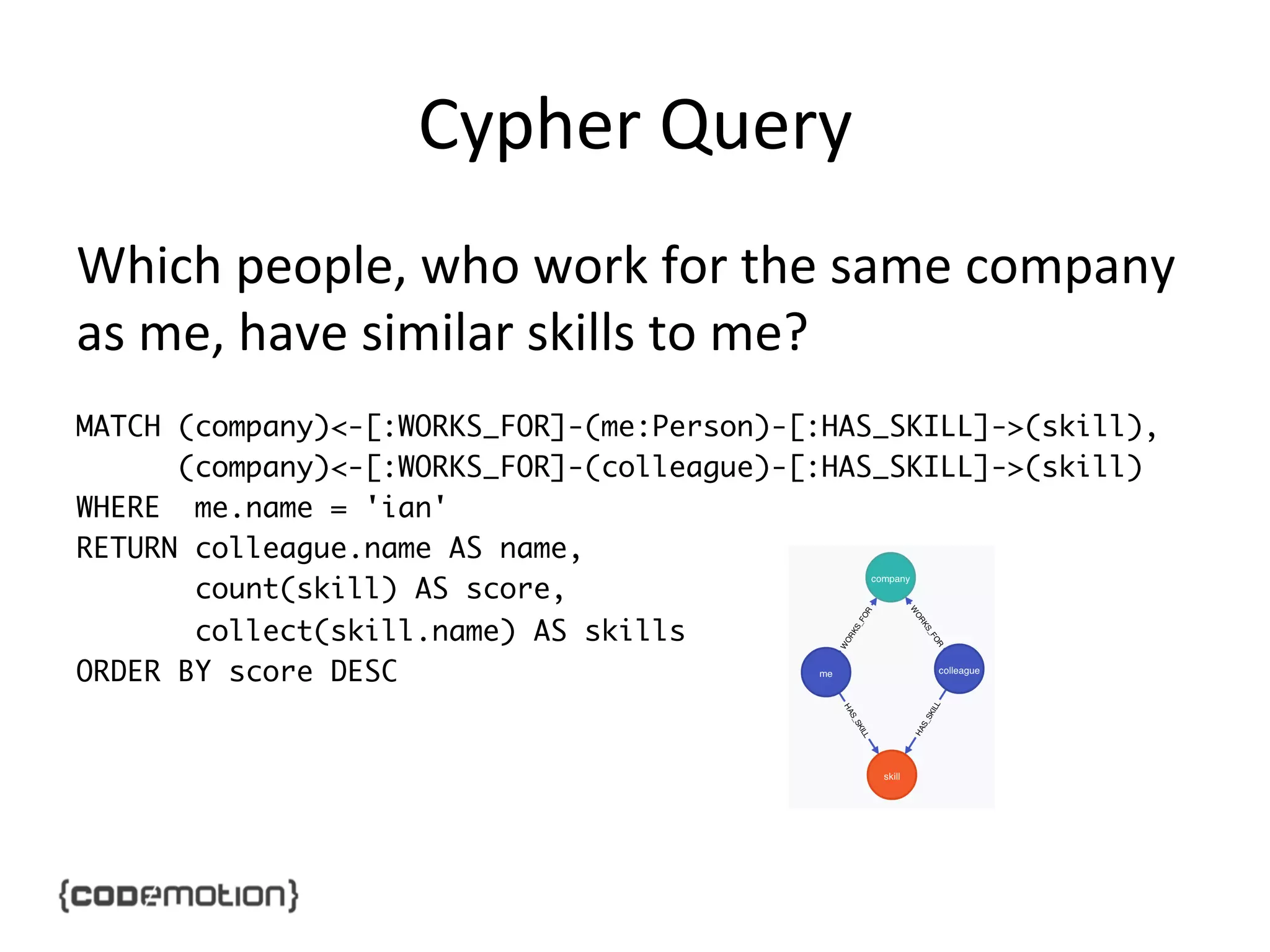 Cypher	
  Query	
  
Which	
  people,	
  who	
  work	
  for	
  the	
  same	
  company	
  
as	
  me,	
  have	
  similar	
  skills	
  to	
  me?	
  
	
MATCH (company)<-[:WORKS_FOR]-(me:Person)-[:HAS_SKILL]->(skill),	
(company)<-[:WORKS_FOR]-(colleague)-[:HAS_SKILL]->(skill)	
WHERE me.name = 'ian'	
RETURN colleague.name AS name,	
count(skill) AS score,	
collect(skill.name) AS skills	
ORDER BY score DESC	

 