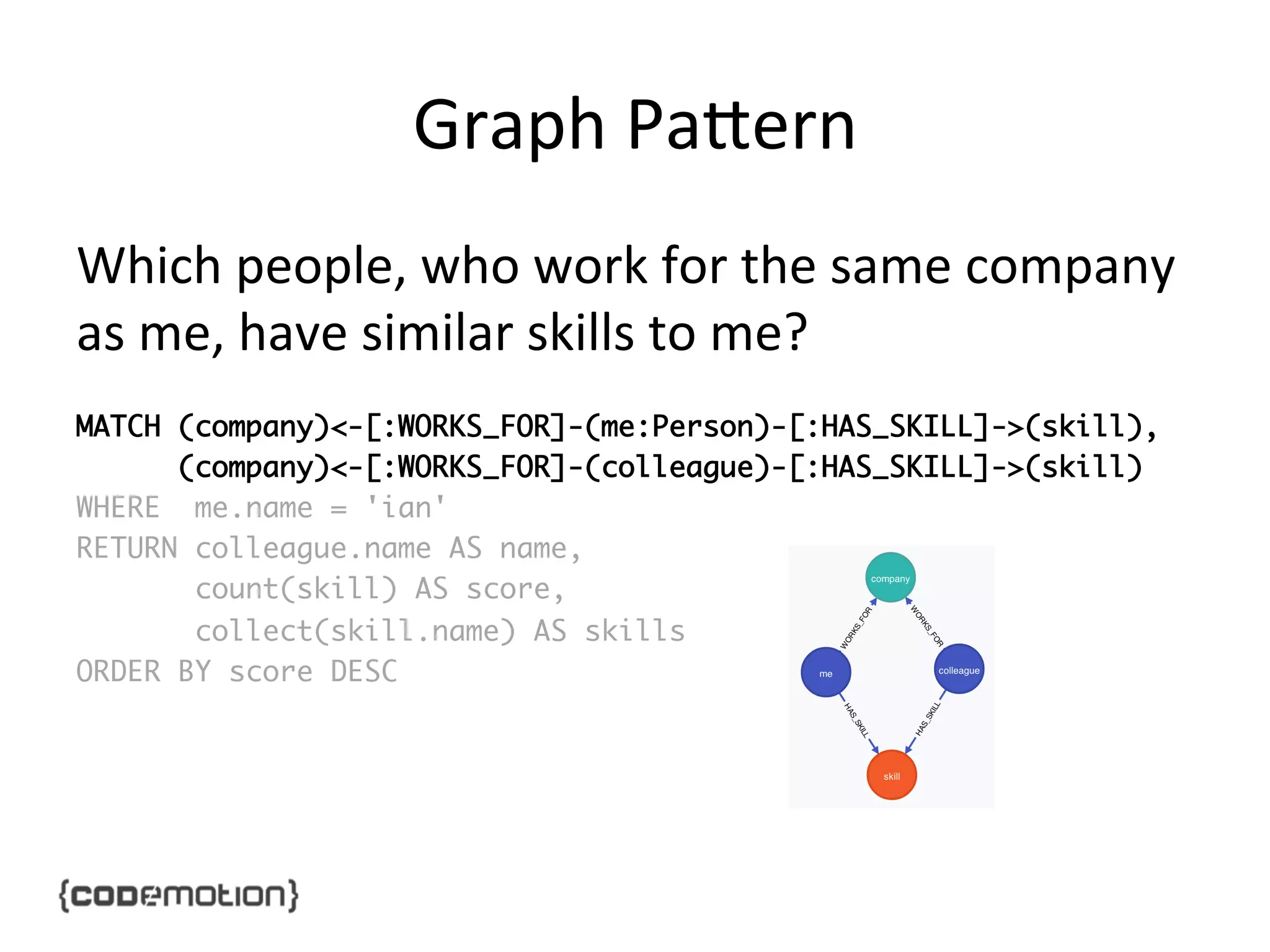 Graph	
  Padern	
  
Which	
  people,	
  who	
  work	
  for	
  the	
  same	
  company	
  
as	
  me,	
  have	
  similar	
  skills	
  to	
  me?	
  
	
MATCH (company)<-[:WORKS_FOR]-(me:Person)-[:HAS_SKILL]->(skill),	
(company)<-[:WORKS_FOR]-(colleague)-[:HAS_SKILL]->(skill)	
WHERE me.name = 'ian'	
RETURN colleague.name AS name,	
count(skill) AS score,	
collect(skill.name) AS skills	
ORDER BY score DESC	

 