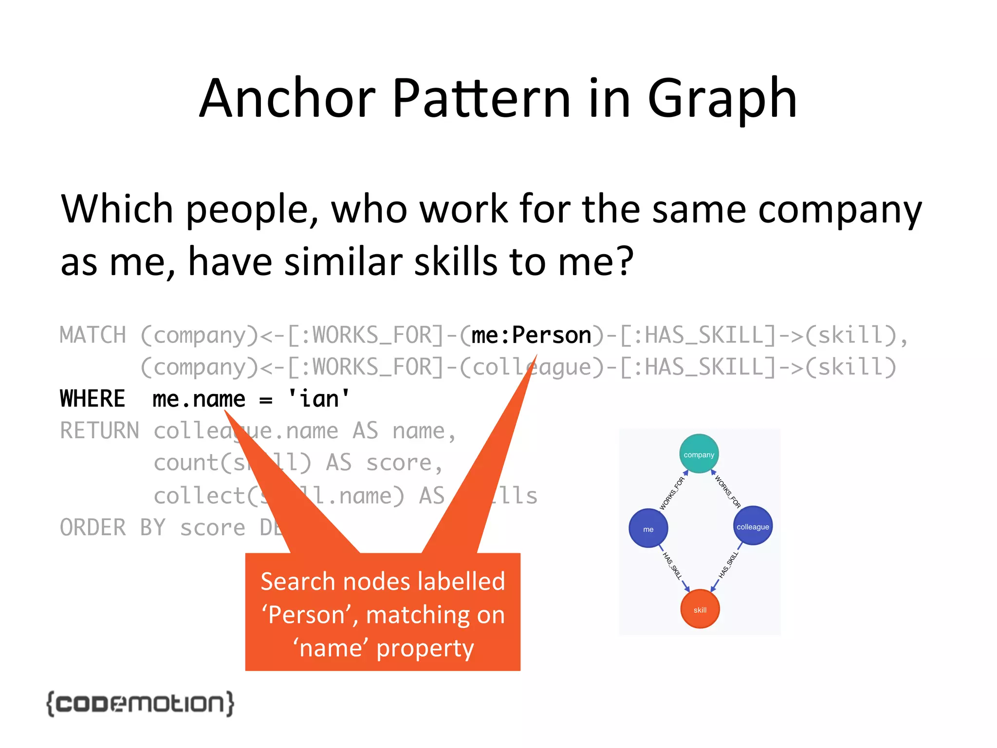 Anchor	
  Padern	
  in	
  Graph	
  
Which	
  people,	
  who	
  work	
  for	
  the	
  same	
  company	
  
as	
  me,	
  have	
  similar	
  skills	
  to	
  me?	
  
	
MATCH (company)<-[:WORKS_FOR]-(me:Person)-[:HAS_SKILL]->(skill),	
(company)<-[:WORKS_FOR]-(colleague)-[:HAS_SKILL]->(skill)	
WHERE me.name = 'ian'	
RETURN colleague.name AS name,	
count(skill) AS score,	
collect(skill.name) AS skills	
ORDER BY score DESC	

Search	
  nodes	
  labelled	
  
‘Person’,	
  matching	
  on	
  
‘name’	
  property	
  

 