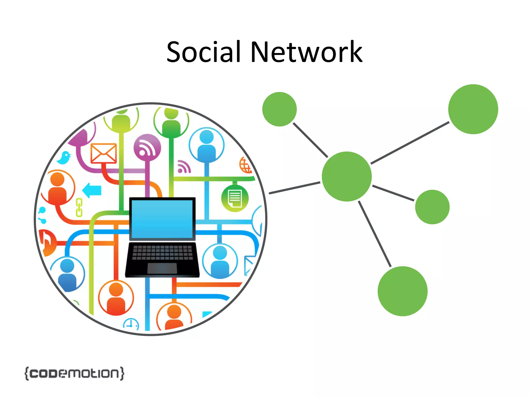 Social	
  Network	
  

 