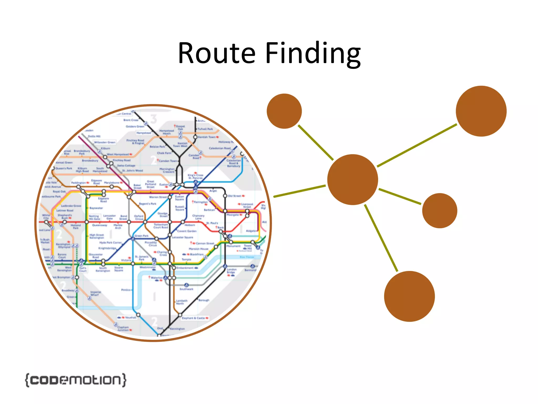 Route	
  Finding	
  

 