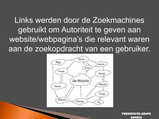 Links werden door de Zoekmachines
gebruikt om Autoriteit te geven aan
website/webpagina‟s die relevant waren
aan de zoekopdracht van een gebruiker.

Presentatie Graph
Search

 