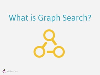 What is Graph Search?




applum.com
 