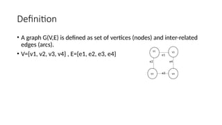 Non Linear data structure Graph traversal to find the minimum path | PPTX