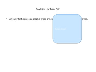 Conditions for Euler Path
• An Euler Path exists in a graph if there are exactly two vertices with odd degrees.
Sample Graph
 