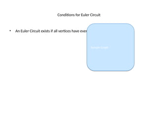 Conditions for Euler Circuit
• An Euler Circuit exists if all vertices have even degrees.
Sample Graph
 