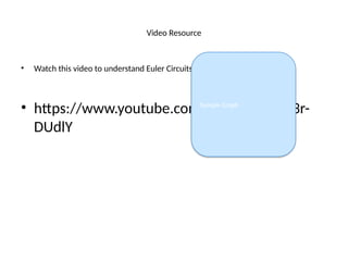 Video Resource
• Watch this video to understand Euler Circuits and Paths in depth:
• https://www.youtube.com/watch?v=GqX3r-
DUdlY
Sample Graph
 