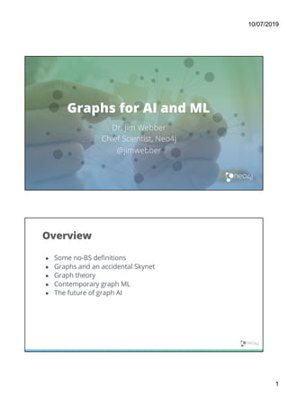 10/07/2019
1
Graphs for AI and ML
Dr. Jim Webber
Chief Scientist, Neo4j
@jimwebber
● Some no-BS definitions
● Graphs and an accidental Skynet
● Graph theory
● Contemporary graph ML
● The future of graph AI
Overview
 