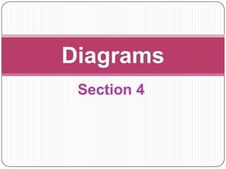 Section 4 Diagrams 