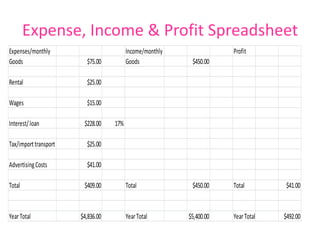 Expense, Income & Profit Spreadsheet