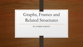 Graphs, Frames and
Related Structures
BY: SURBHI SAROHA
 