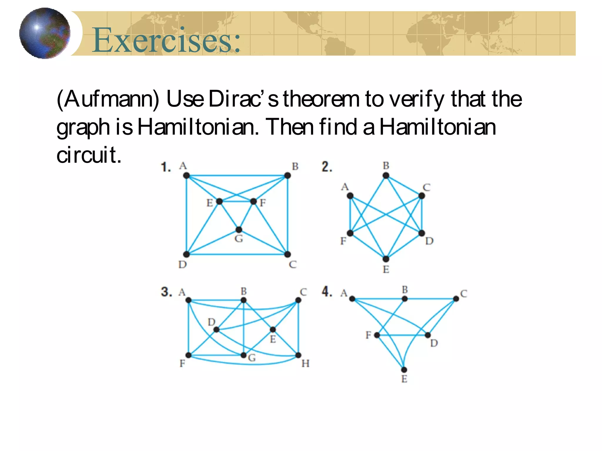 Exercises:
(Aufmann) UseDirac’stheorem to verify that the
graph isHamiltonian. Then find aHamiltonian
circuit.
 