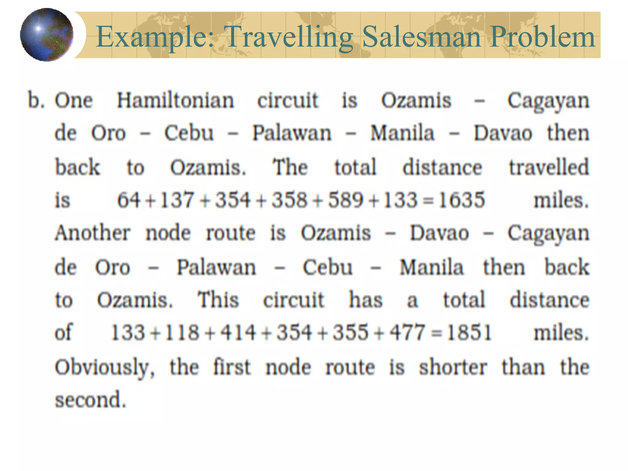 Example: Travelling Salesman Problem
 