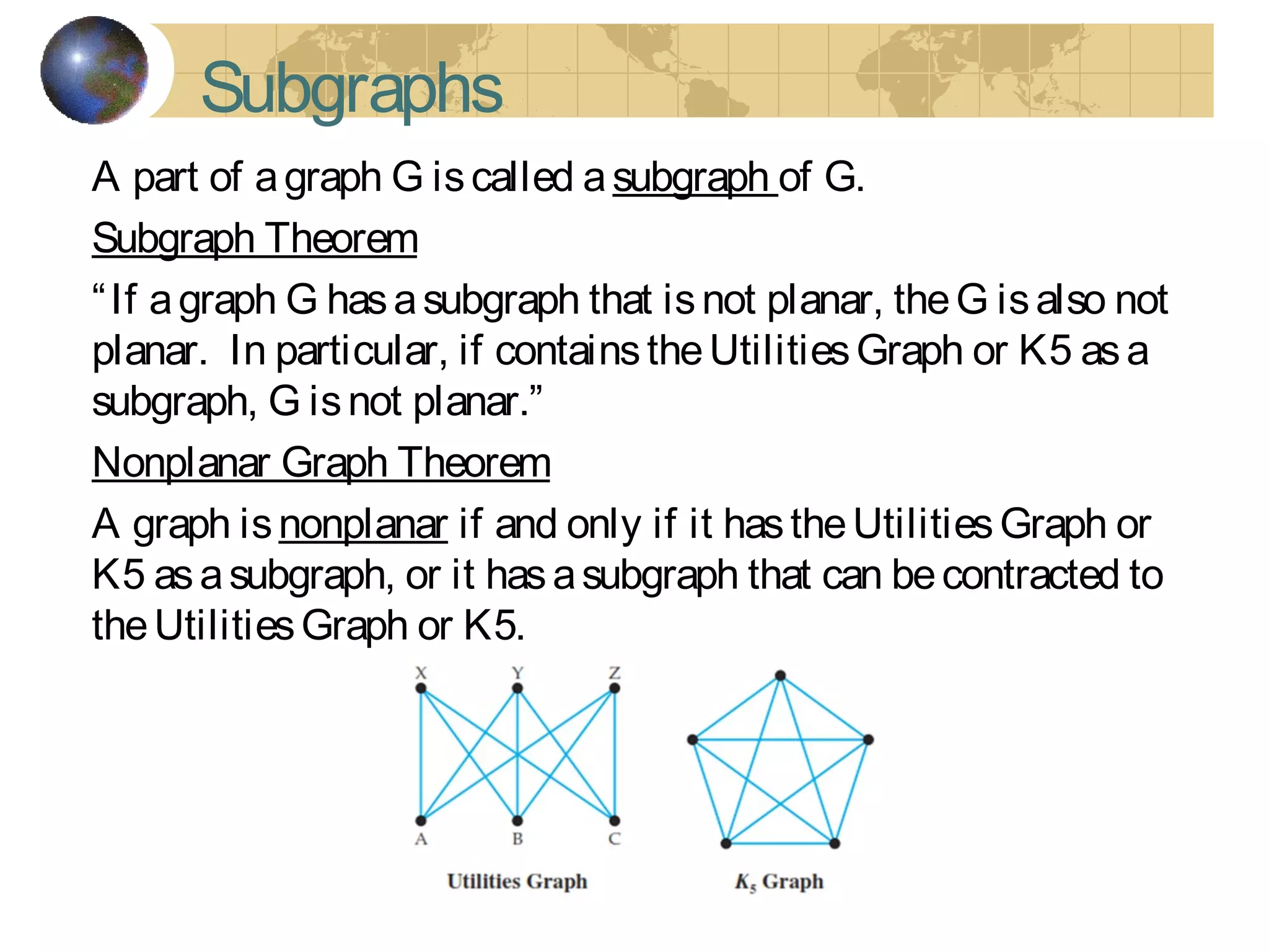 Subgraphs
A part of agraph G iscalled asubgraph of G.
Subgraph Theorem
“If agraph G hasasubgraph that isnot planar, theG isalso not
planar. In particular, if containstheUtilitiesGraph or K5 asa
subgraph, G isnot planar.”
Nonplanar Graph Theorem
A graph isnonplanar if and only if it hastheUtilitiesGraph or
K5 asasubgraph, or it hasasubgraph that can becontracted to
theUtilitiesGraph or K5.
 