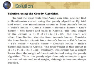 Graphs: Hamiltonian Path and Circuit | PPT