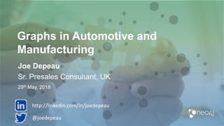 Graphs in Automotive and
Manufacturing
Joe Depeau
Sr. Presales Consultant, UK
29th May, 2018
@joedepeau
http://linkedin.com/in/joedepeau
 